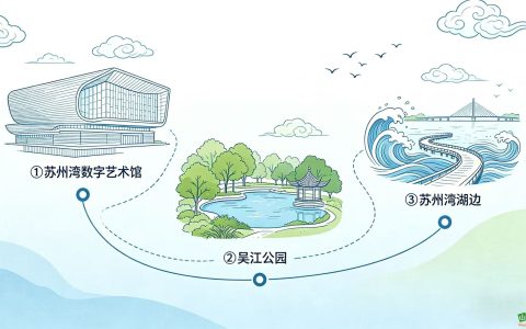 苏州湾亲子数字艺术・亲子玩乐・湖景漫步休闲一日游（4个途径点）