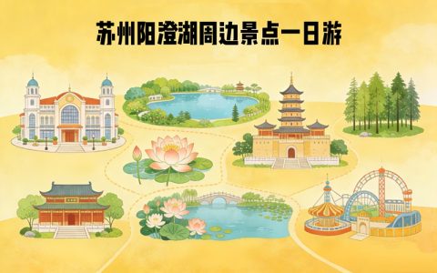 阳澄湖拍照圣地｜高颜值打卡点一日漫游（7个途径点）